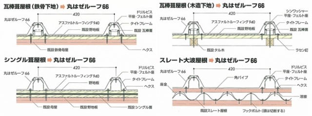 丸はぜルーフ66｜太耀産業株式会社（公式ホームページ）