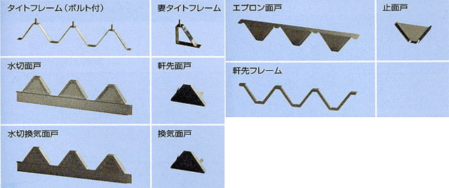 重ね折板 88T｜太耀産業株式会社（公式ホームページ）